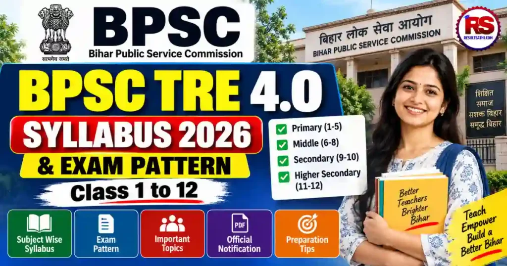 BPSC TRE 4.0 Syllabus & Exam Pattern 2026