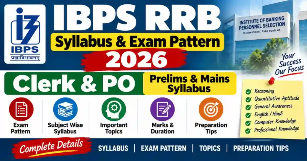 IBPS RRB Syllabus & Exam Pattern 2026