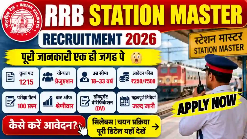 RRB Station Master Vacancy 2026 : Apply for 1215 Posts